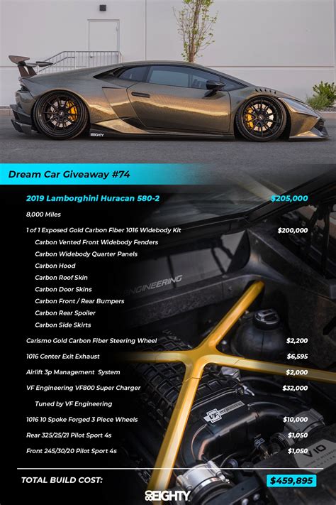 free 80eighty bonus entry codes reddit|80Eighty® Current Dream Car Giveaway®.